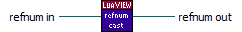 LuaVIEW Cast Gen Ref to VI Ref.vi